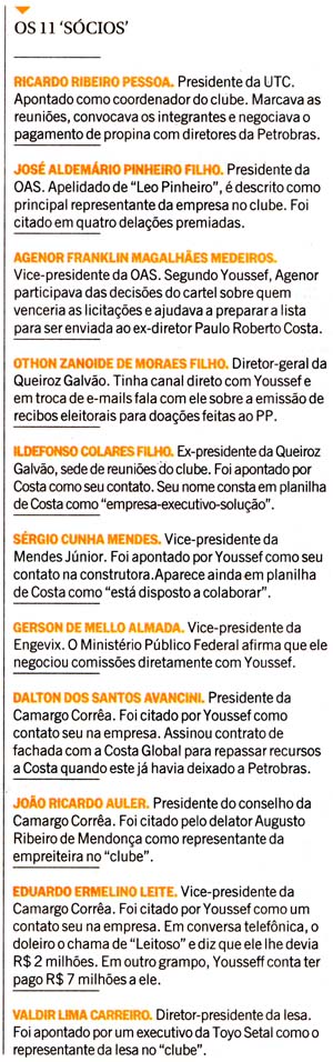O Globo - 17/11/2014 - Corrupção: O clube dos 11