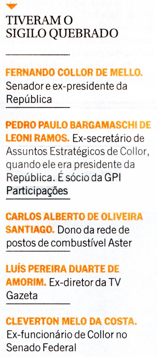 O Globo - 19/05/15 - Lava-Jato: Collor tem sigilo bancrio quebrado