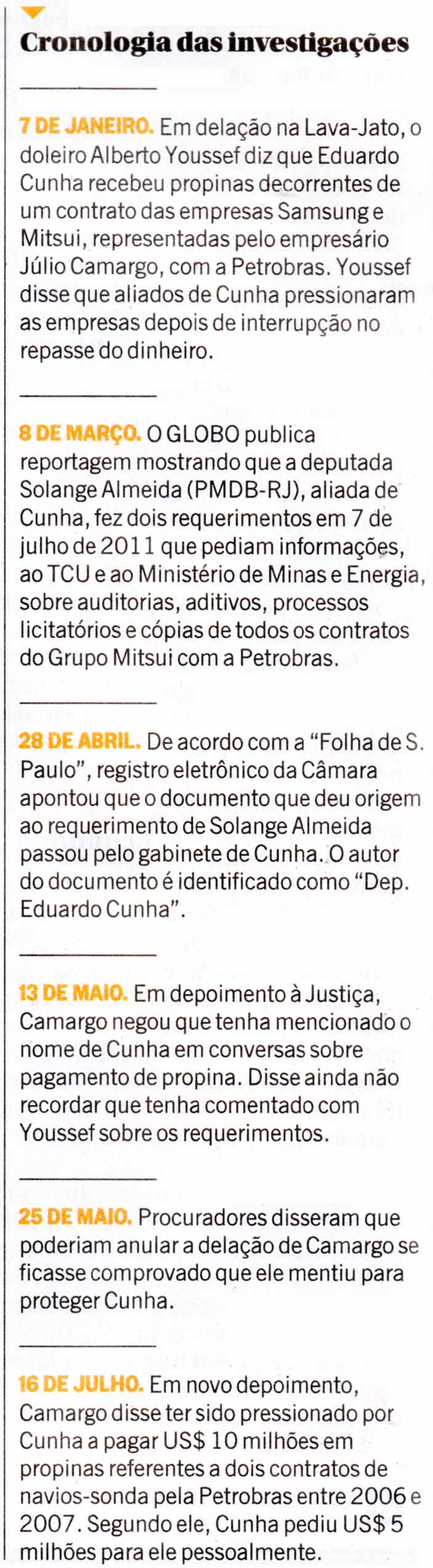  O Globo - 20/08/2015 - Eduardo Cunha: Cronologia das investigaes