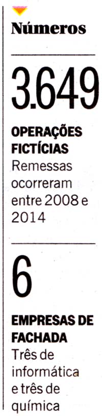O Globo 21/09/2014 - País - Youssef: envio de R$ 1 bilhão ao exteruior
