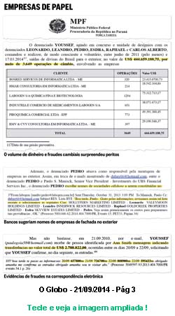 O Globo 21/09/2014 - Empresas de papel: Infogrfico