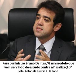 O Globo - 24/08/2015 - Para o ministro Bruno Dantas,  um modelo que vem servindo de escudo contra a fiscalizao - Foto: Ailton de Freitas / O Globo