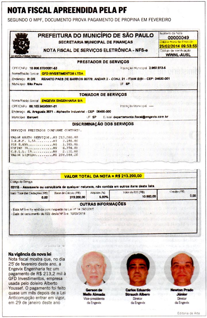 O Globo - 261214 - Petrolo: Nota Fiscal apreendida - Editoria de Arte
