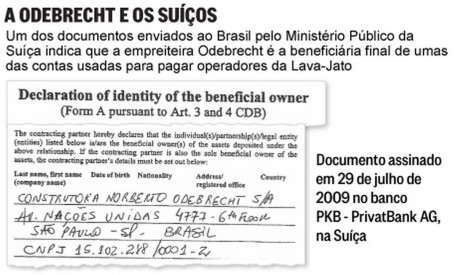 O Globo - 28/08/2015 - Um dos documentos sobre a Odebrecht enviados ao Brasil pelo MP suo