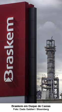 Braskem