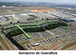 Aeroporto de Guarulhos
