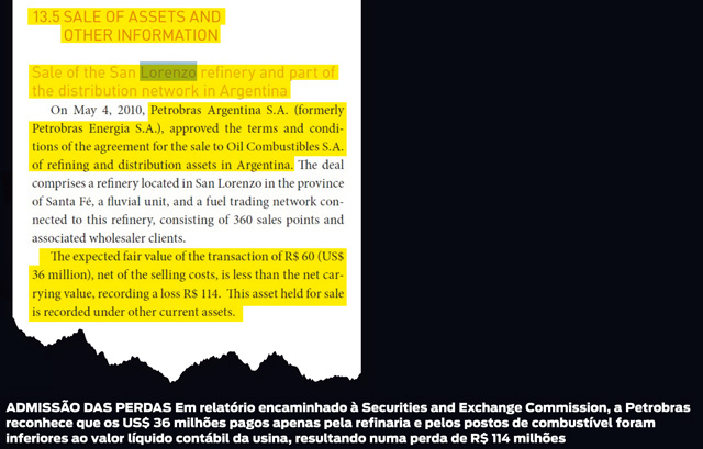 Petrobras vende referinaria argentina por 1/3