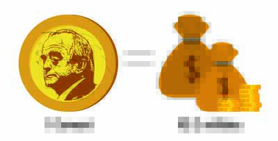 1 Cerver = 2 mihes
