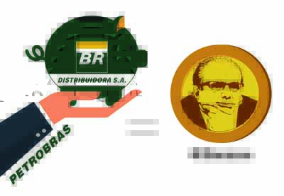 Aoes da Br = 40 Baruscos
