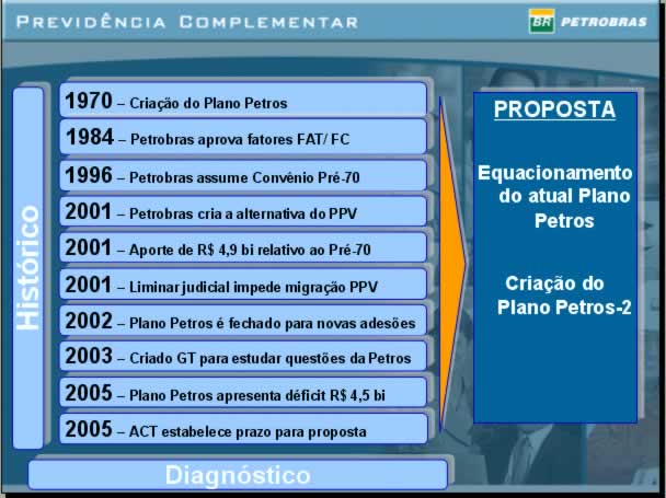 RPP2 Slide 1