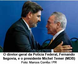 Fernando Segovia e Michel Temer - Foto: Marcos Corra / PR